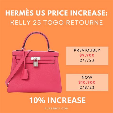 evelyne hermes price 2023|new hermes 2023 price.